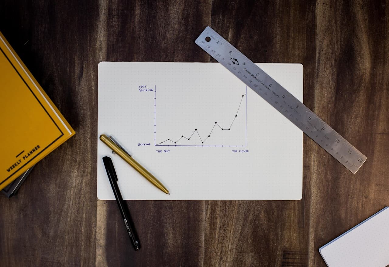 Financial statements and a calculator during a review